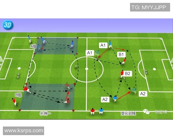 足球明星训练秘籍揭秘如何提升技术与团队配合能力